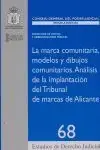Última Versión Marca Comunitaria Modelos y Dibujos Comunitarios. Analisis Implan