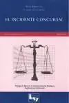 El Incidente Concursal Precio Reducido