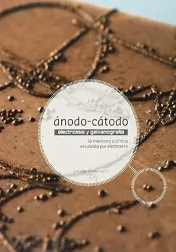 Oferta Limitada ANODO CATODO ANODO CATODO