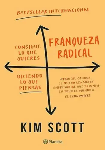 Marca Reconocida FRANQUEZA RADICAL FRANQUEZA RADICAL