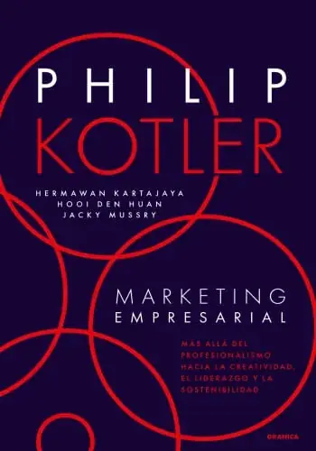 Compra Ahora MARKETING EMPRESARIAL MARKETING EMPRESARIAL