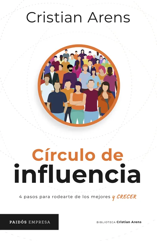 CIRCULO DE INFLUENCIA (N.E) CIRCULO DE INFLUENCIA (N.E) Económico