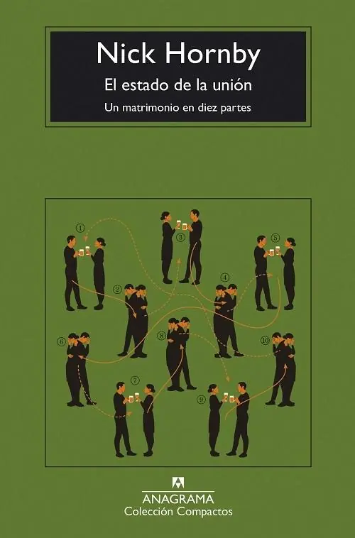 Liquidación El estado de la unión "Un matrimonio en diez partes"