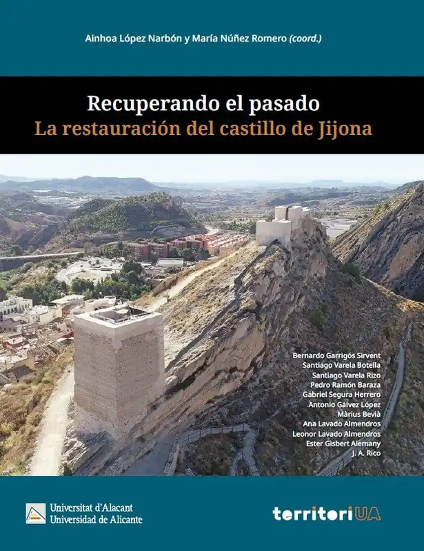 Recuperando el pasado Marca Reconocida